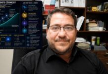 Abdul Machi lleva a Sonora al debate mundial sobre el origen del universo