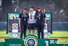 SINALOA DESTACA EN EL CHAMPIONSHIP 2026 DE TIRO CON ARCO CON TRES MEDALLAS