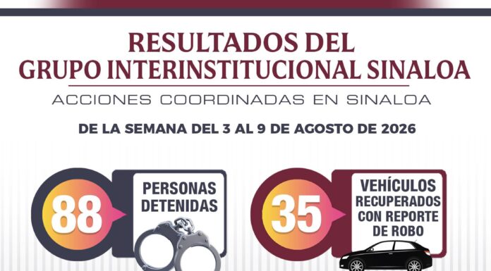 35 vehículos recuperados, 88 personas detenidas y 71 armas aseguradas, resultados del Grupo Interinstitucional en Sinaloa